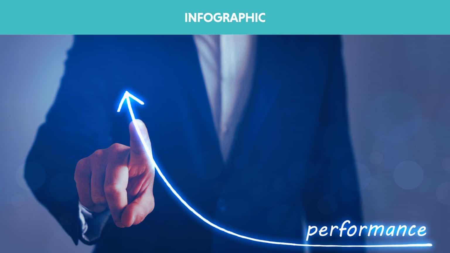 Infor EPM Infographics
